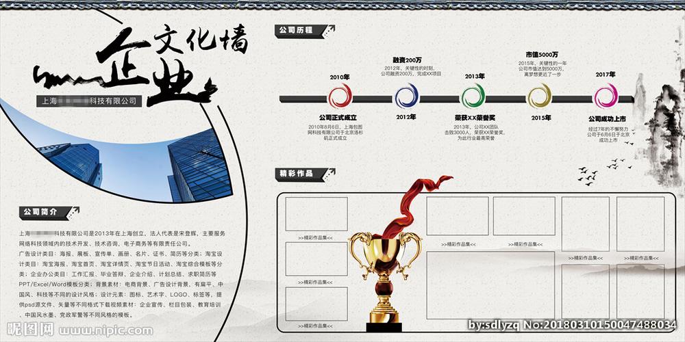 电子中欧体育信息工程在部队怎样(对电子信息工程的认识)