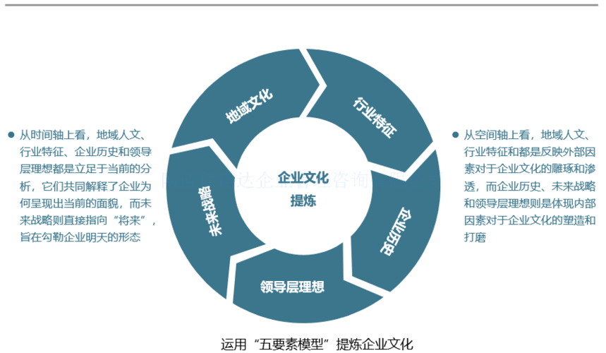 管理工作总结精辟简中欧体育短(管理工作心得简短)